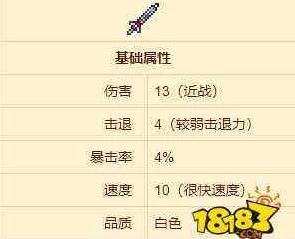 泰拉瑞亚探险秘籍，揭秘金短剑的获取之道
