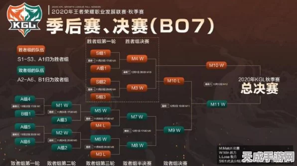 原神雷九希斑阵容深度解析，打造无敌战队，揭秘资源管理秘籍