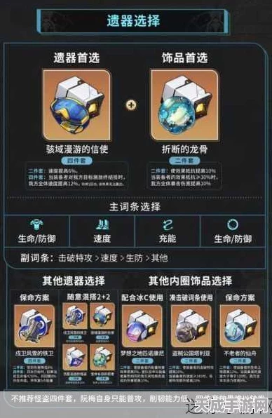 崩坏星穹铁道，黄泉遗器搭配攻略大揭秘，打造无敌战斗阵容！