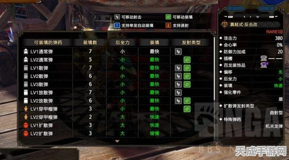 怪物猎人崛起，曙光散弹重弩实战攻略与顶级配装揭秘