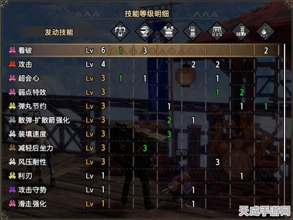 怪物猎人崛起，曙光散弹重弩实战攻略与顶级配装揭秘