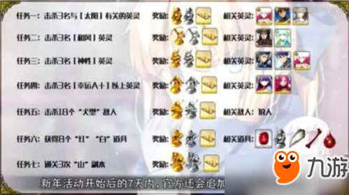 FGO周常任务深度解析，高效攻略助你赢取海量游戏奖励