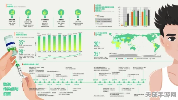 疫病肆虐下的策略较量，十大热门疫病爆发模拟游戏深度解析