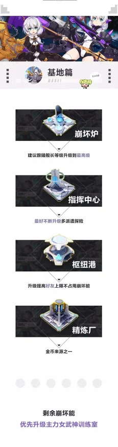 崩坏3新手攻略，详解购买初始号与填写角色名区服的正确姿势