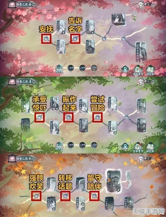阴阳师四季之歌秋之章，全结局攻略揭秘，解锁隐藏剧情新篇章