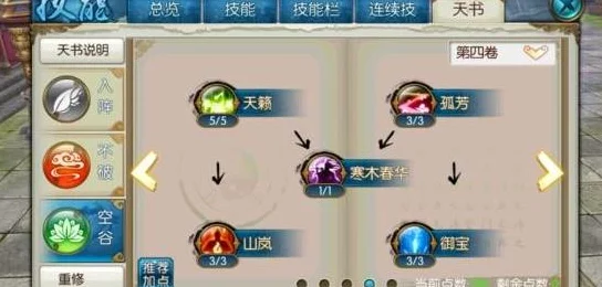 诛仙手游攻略，春风化雨技能加点全解析，助你称霸仙界！