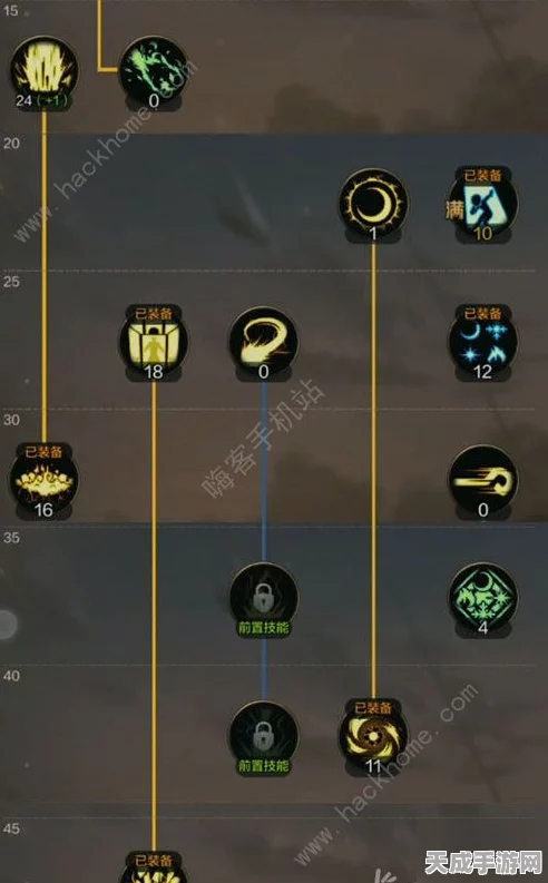 DNF手游元素师蓄力绝技揭秘，竞技场制胜法宝