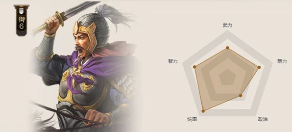 皇甫嵩征战三国，战略版深度使用攻略