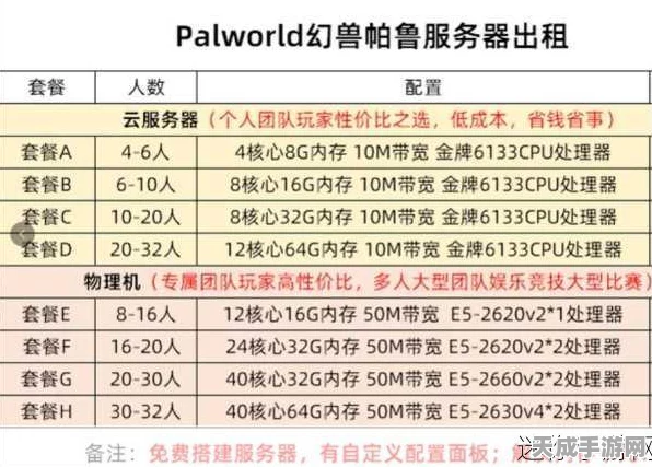 幻兽帕鲁内存泄漏危机大揭秘，实战攻略与高效解决方案