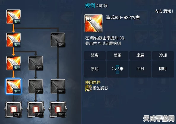 剑灵西剑士绝密攻略，揭秘六星剑芒的锻造秘籍与竞技风云