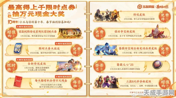 王者荣耀新春畅销榜震撼发布，市场格局重塑，新春赛事亮点纷呈