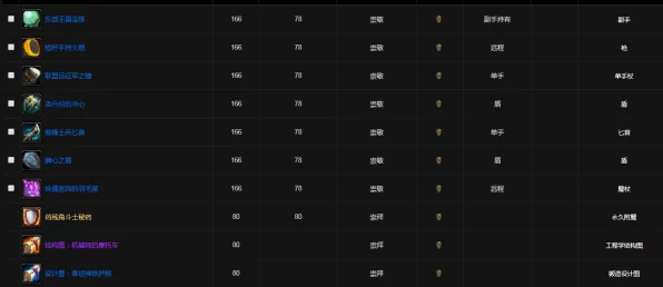 魔兽世界联盟主城声望速升攻略，解锁隐藏奖励与特权！