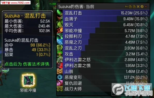 魔兽世界地心浩劫DH饰品精选攻略，稀有材料掉落全揭秘
