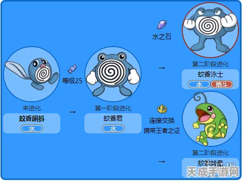 精灵宝可梦GO，蚊香泳士全面攻略，解锁其分布与技能奥秘