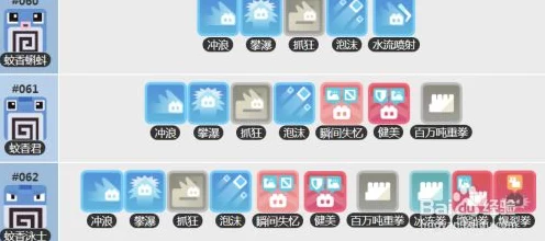 精灵宝可梦GO，蚊香泳士全面攻略，解锁其分布与技能奥秘