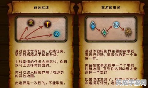 森之国度前期开荒王者，揭秘最强职业选择攻略