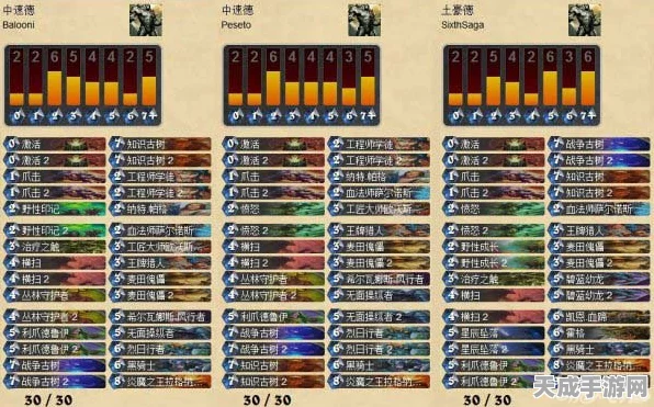 炉石传说攻略，叠甲德鲁伊卡组实战解析与运用技巧