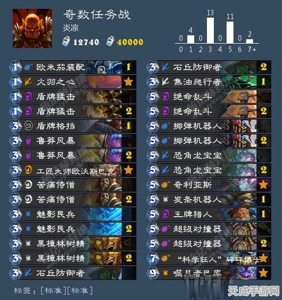 炉石传说大赛热门，墙牧卡组搭配与战术深度揭秘