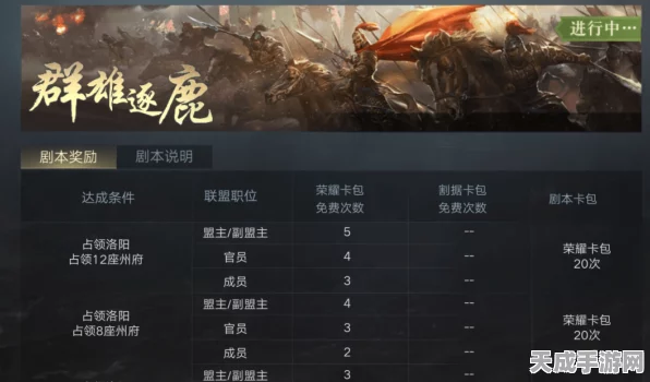 三国志战略版，南蛮入侵高效阵容搭配全攻略，征服蛮族不再是梦！