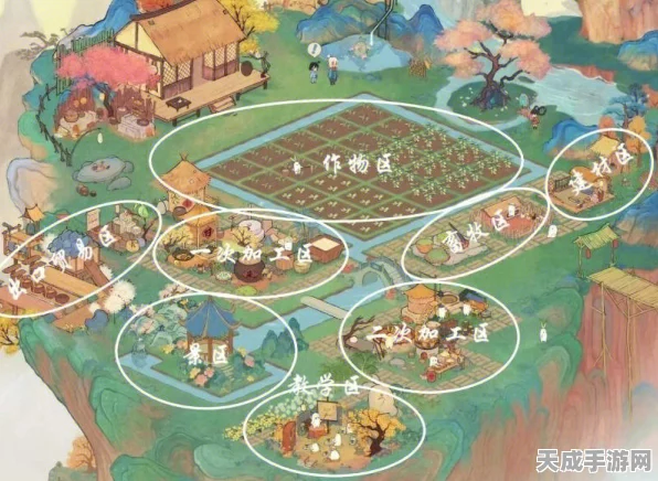 桃源深处有人家，芭蕉凉夏绝美布局攻略大揭秘