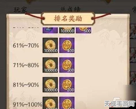 阴阳师登陆惊喜，揭秘随机奖励背后的机制与最新动态