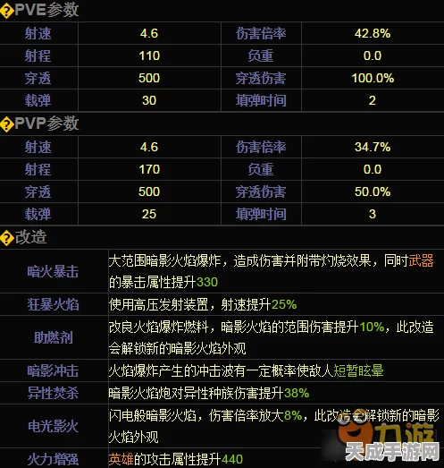 魂斗罗归来，暗影火焰炮全解析，实战性能与图鉴大揭秘