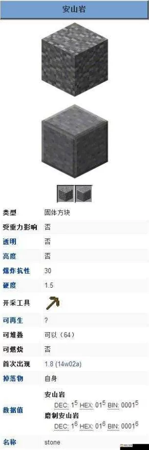 我的世界，揭秘安山岩的奇妙用途与最新动态