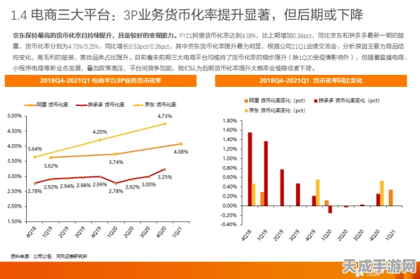 江南百景图深度解析，徽商垄断策略与资源需求揭秘