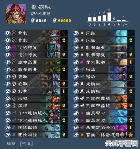 炉石传说，方丈任务法卡组登顶天梯，高效构筑详解