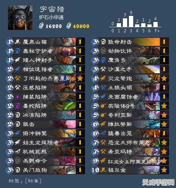 炉石传说，方丈任务法卡组登顶天梯，高效构筑详解