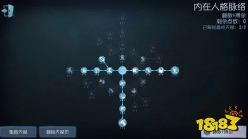 第五人格画家角色深度解析，天赋加点策略大揭秘