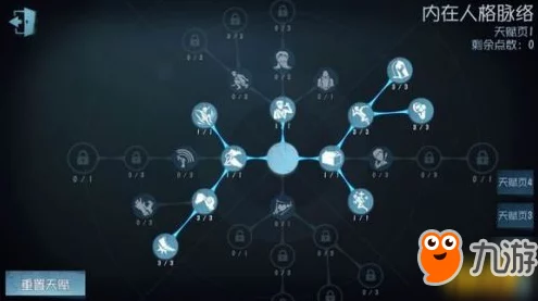 第五人格画家角色深度解析，天赋加点策略大揭秘
