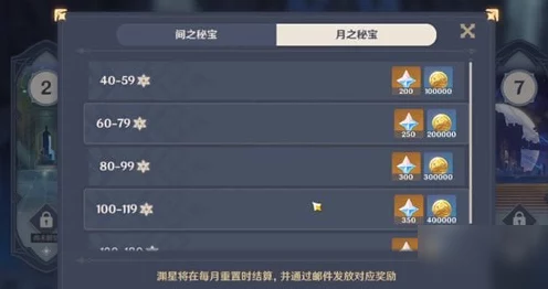 原神速通秘籍，揭秘高效原石获取途径，助你战力飙升！