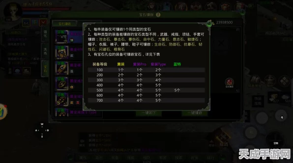 红月战神深度解析，装备策略与竞技巅峰之路