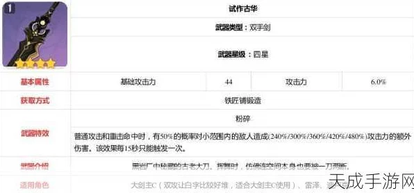 原神深度攻略，揭秘古华书剑谱任务的绝妙解法