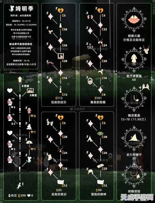 光遇季节副卡保留期限全解析，珍藏时光，不负相遇