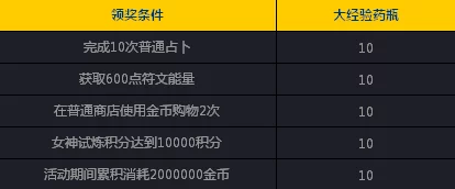 原神B服账号信息全攻略，轻松掌握你的游戏数据