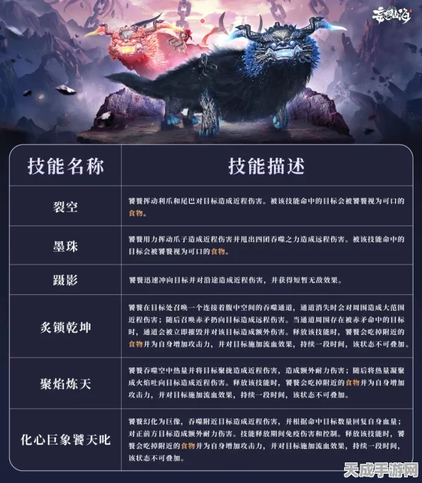 穷奇VS饕餮，妄想山海两大神兽终极对决解析