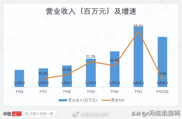 一念逍遥深度解析，八荒榜排名查看攻略与竞技盛宴