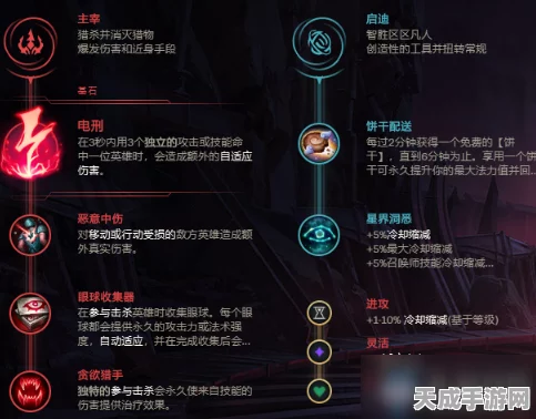 原神琴团长天赋全解析，技能效果揭秘与实战应用策略