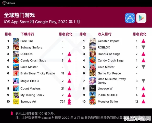 原神深度攻略，揭秘古老颜色之谜，第二幕任务全解析