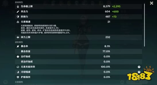 原神深度攻略，六级圣遗物本高效刷取，资源管理大师养成计划