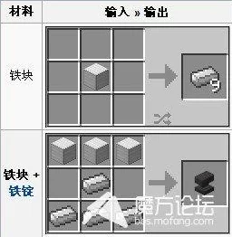 我的世界粗铁块，解锁新装备与建筑奇迹的钥匙