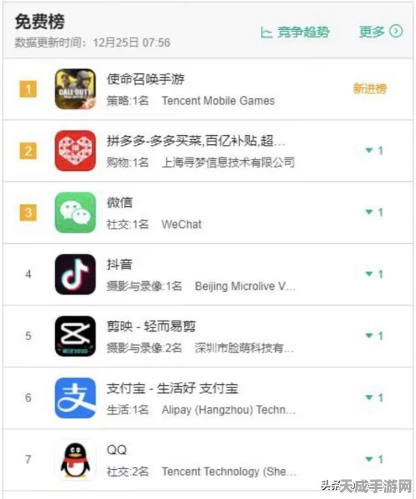 使命召唤手游黑屏闪退全攻略，告别卡顿，畅享枪战盛宴