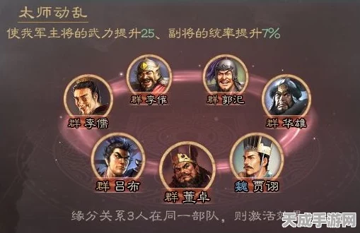三国志·战略版深度解析，骑虎难下战术的绝配英雄揭秘