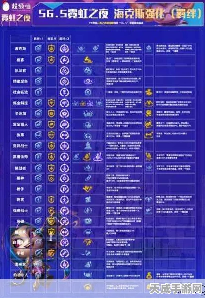 金铲铲之战深度解析，福星段位组队规则全揭秘及最新赛事动态
