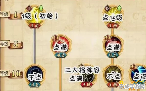 航海王燃烧意志，黄猿PVP霸主之路，技能加点与战术深度剖析