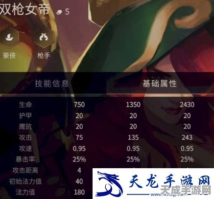 双枪女帝制霸金铲铲之战，女枪出装与装备搭配深度攻略