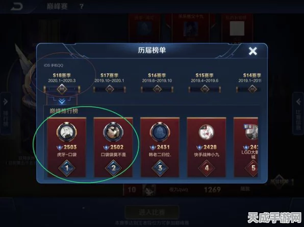 星球重启，揭秘装备巅峰等级，探索顶级战力之路