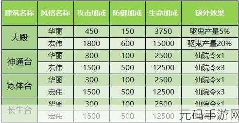 少年西游记，独家揭秘兑换码获取全攻略，赢取珍稀道具！